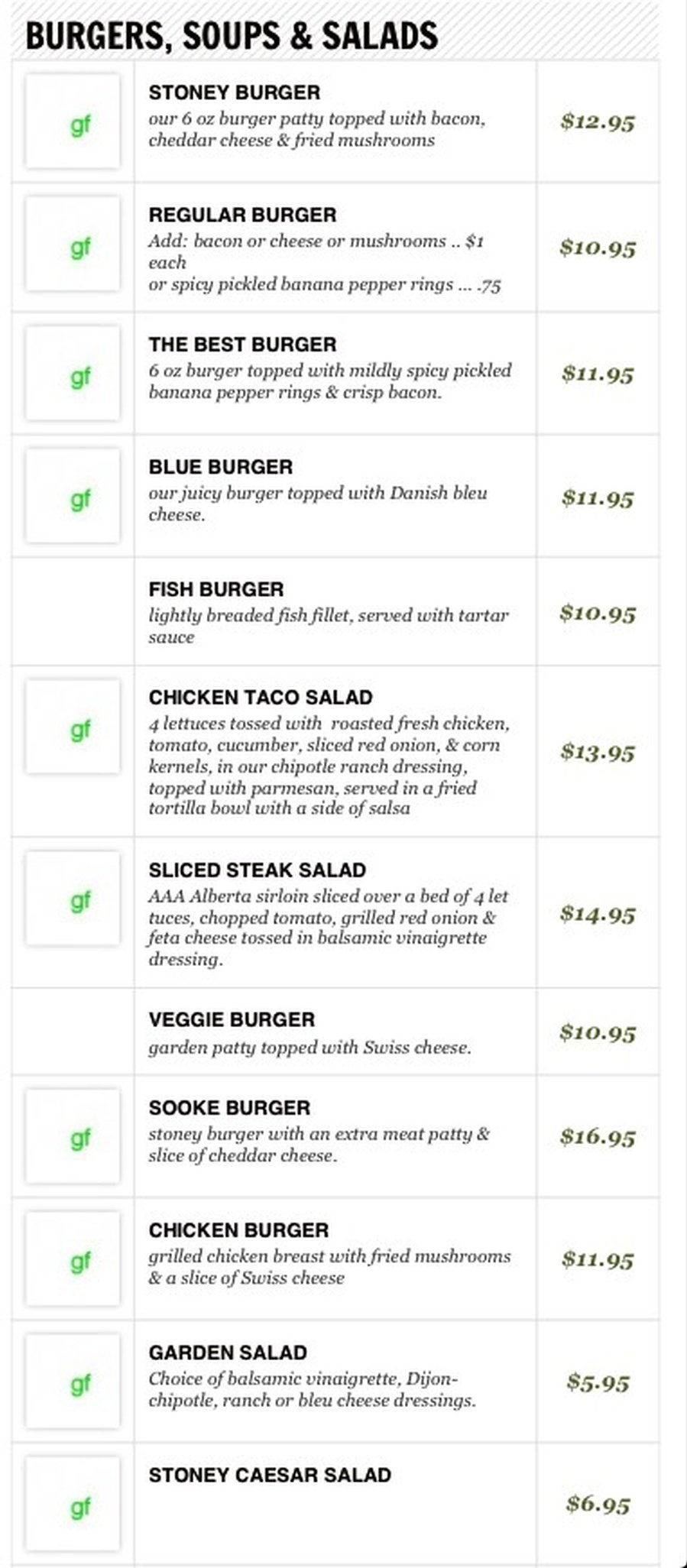 Burgers, Soups & Salads